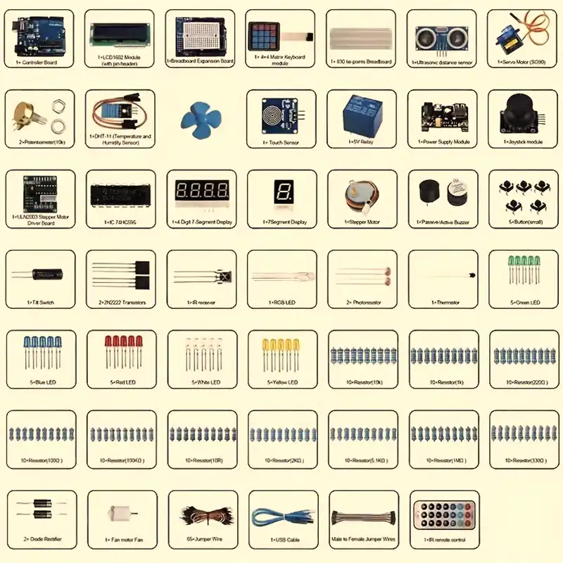 Chengsuchuang Arduino Uno Starter Kit Factory